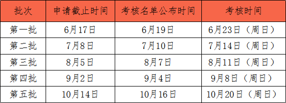 2025级南京航空航天大学MEM提前面试开始