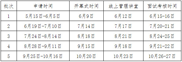 2025年大连理工大学MEM提前面试时间