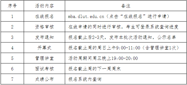 2025年大连理工大学MEM提前面试时间