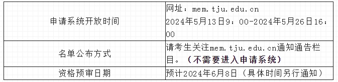 25级天津大学MEM提前面试申请已开始！