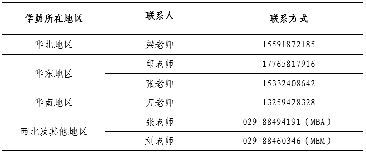 西北工业大学2025年MEM优秀学员夏令营活动通知