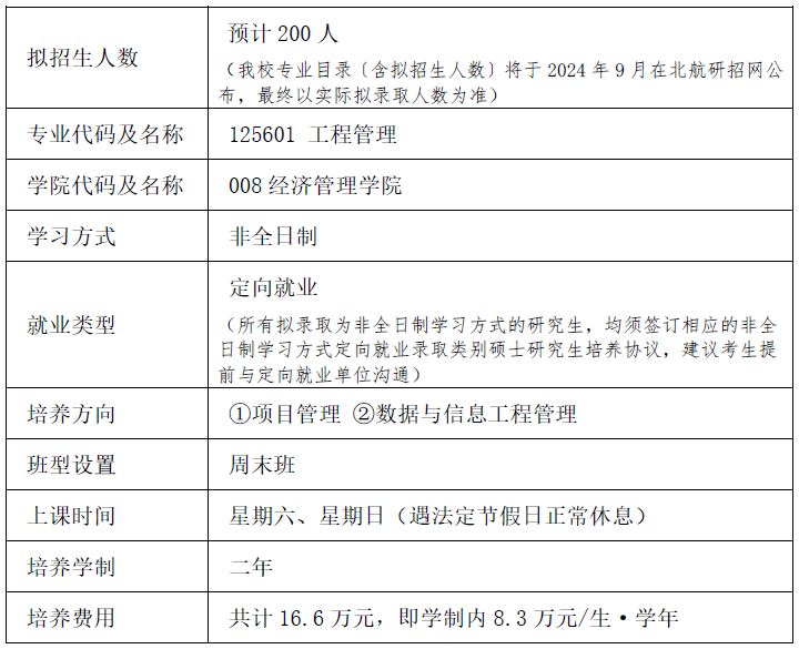 25级北京航空航天大学MEM提前面试