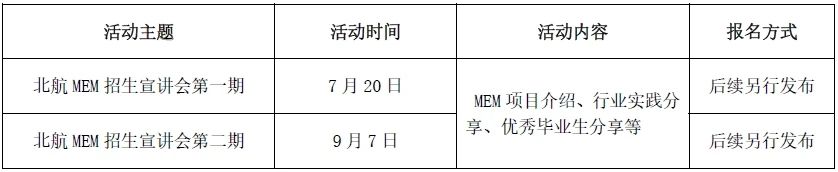 25级北京航空航天大学MEM提前面试