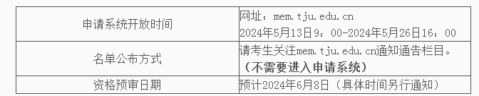 2025考研天津大学MEM提前面试申请已开始！