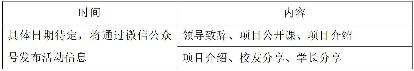 西交大2025年MEM与MPAcc项目“卓越管理人才夏令营”