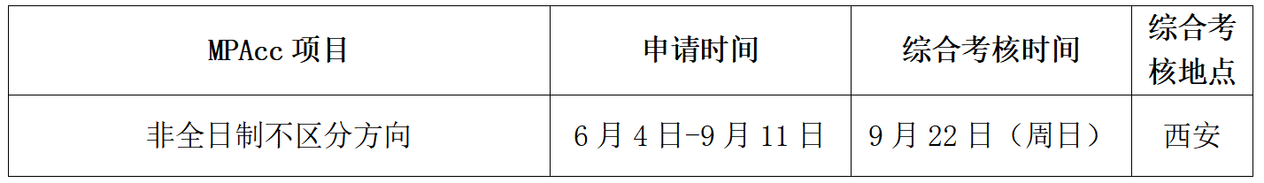 西交大2025年MEM与MPAcc项目“卓越管理人才夏令营”