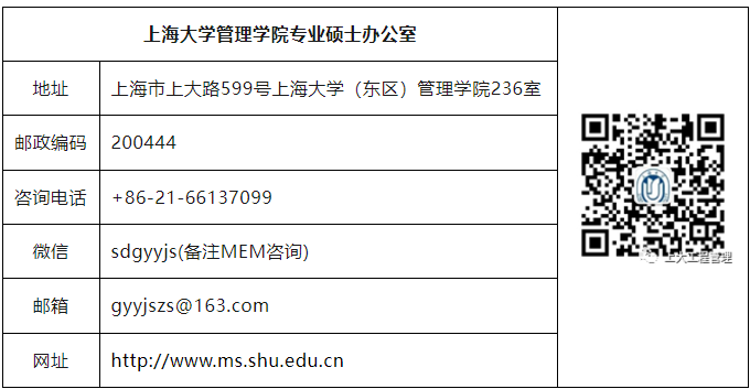 上海大学2025年非全日制工程管理硕士（125601）招生简章