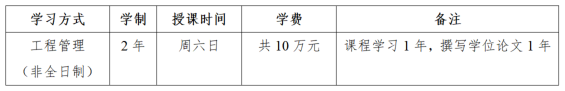 2025年广州大学MEM（工程管理硕士）招生简章