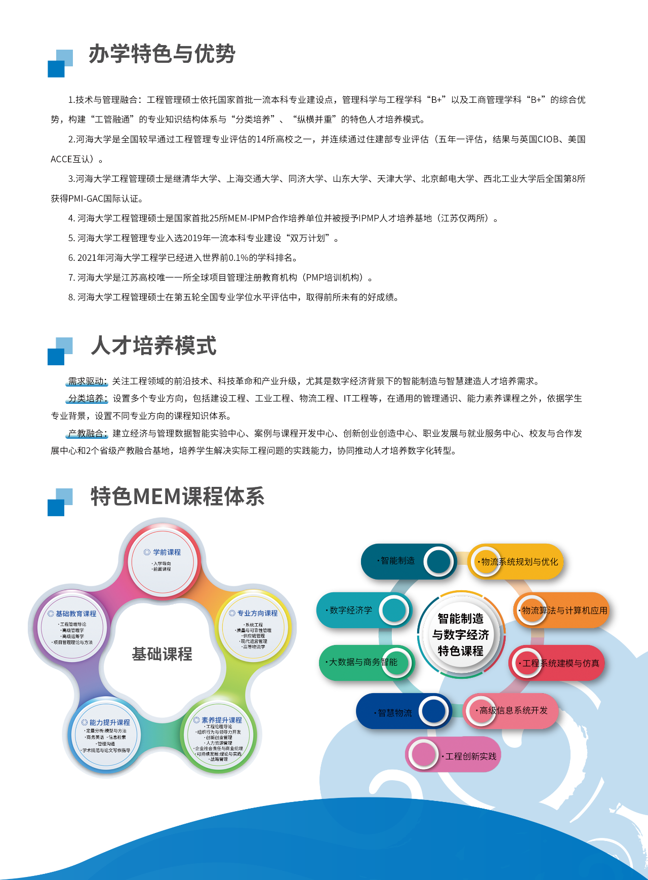 2025年河海大学工程管理硕士（MEM）苏州创新班招生信息