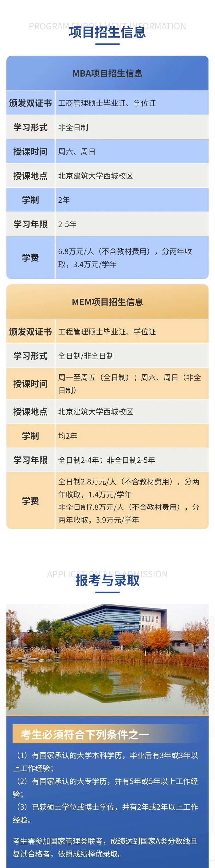 2025年北京建筑大学MEM招生专题