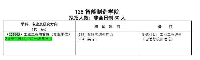 南京理工大学2025MEM工业工程硕士研究生招生简章