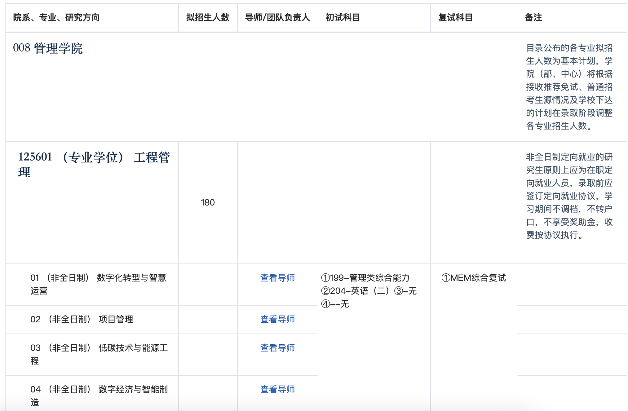 西安交通大学2025年非全日制MEM招生简章