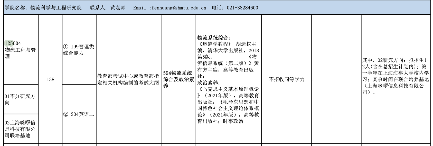 上海海事大学2025年MEM物流工程与管理招生简章