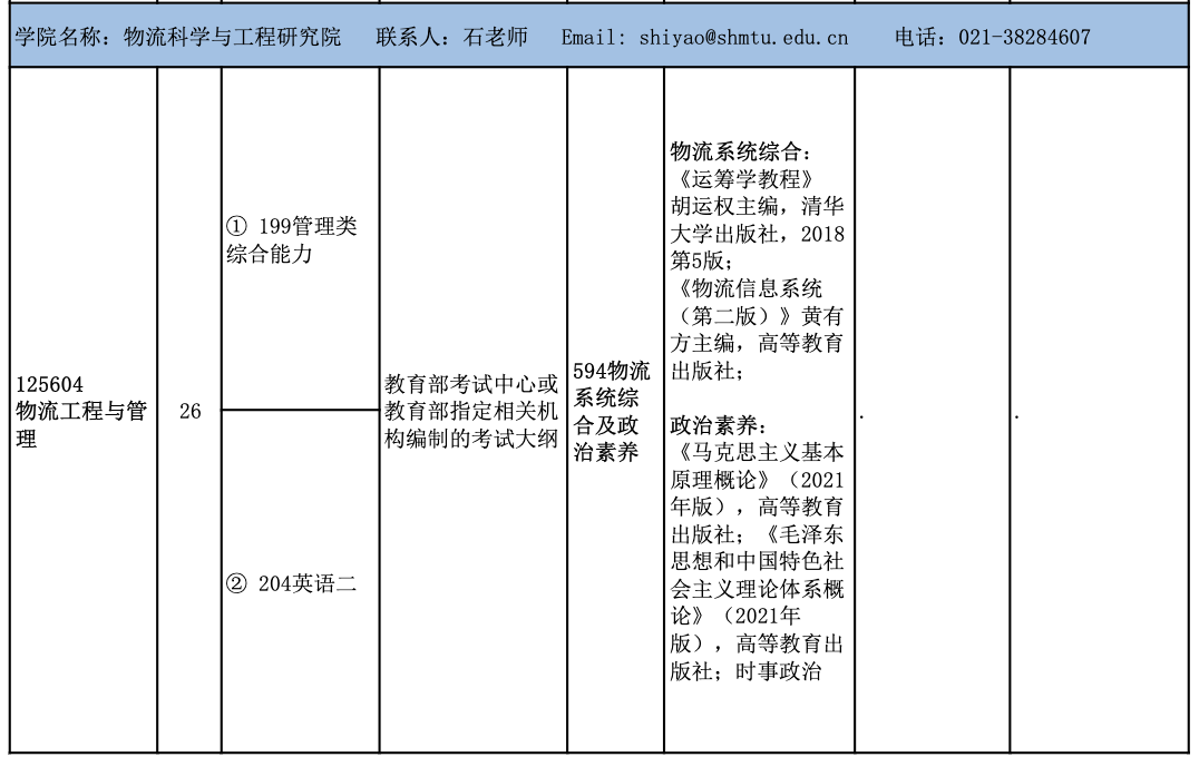 上海海事大学2025年MEM物流工程与管理招生简章