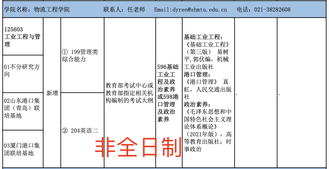 新增招生！上海海事大学2025年MEM工业工程与管理招生简章