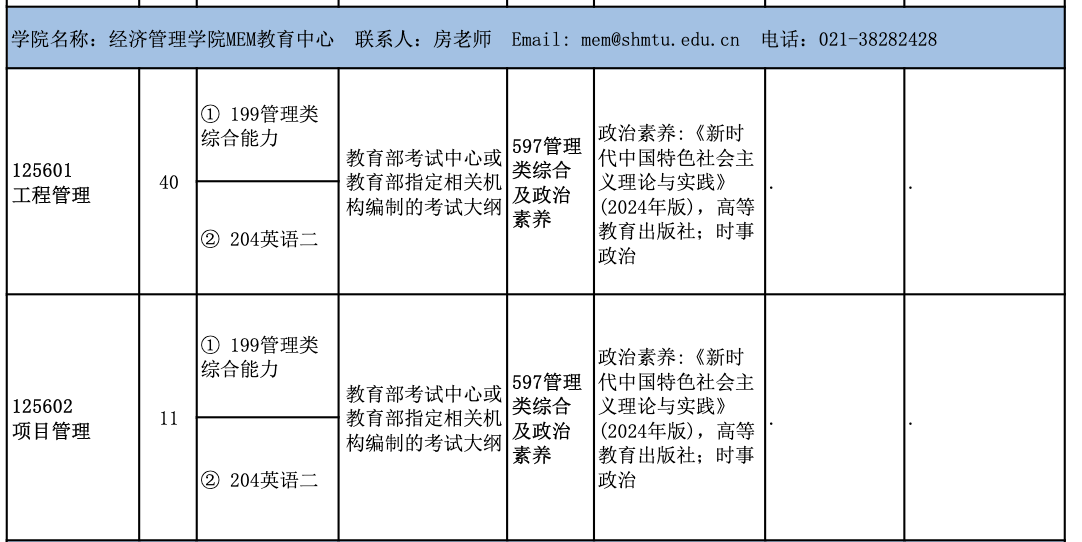 2025年上海海事大学MEM招生简章