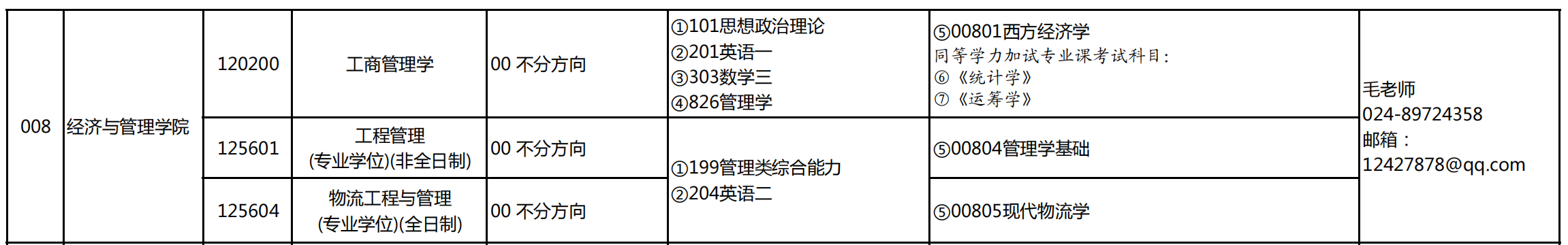 沈阳航空航天大学2025年MEM工程管理/物流工程与管理招生简