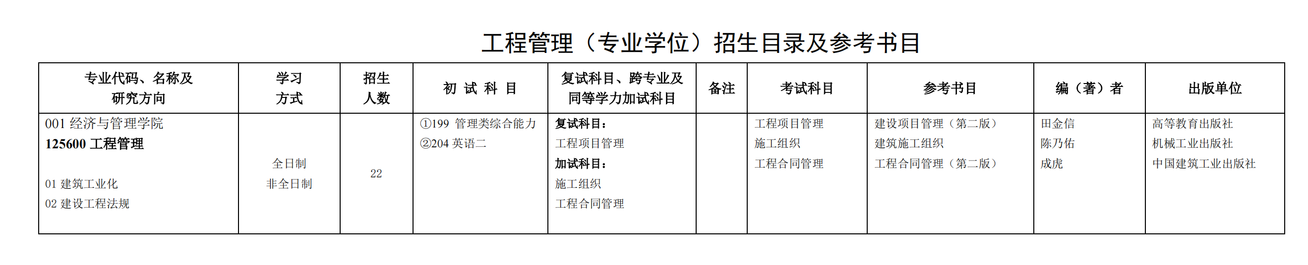 新增招生！吉林建筑大学2025年MEM工程管理硕士招生简章