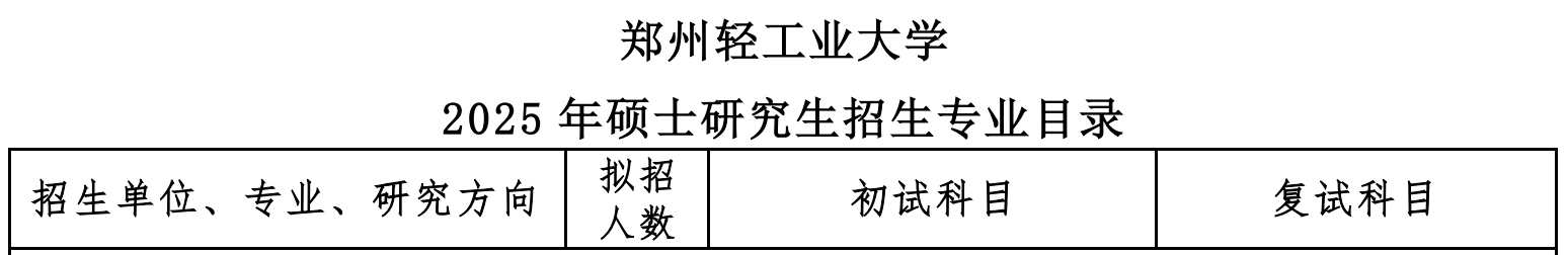 郑州轻工业大学2025年MEM物流工程与管理招生简章