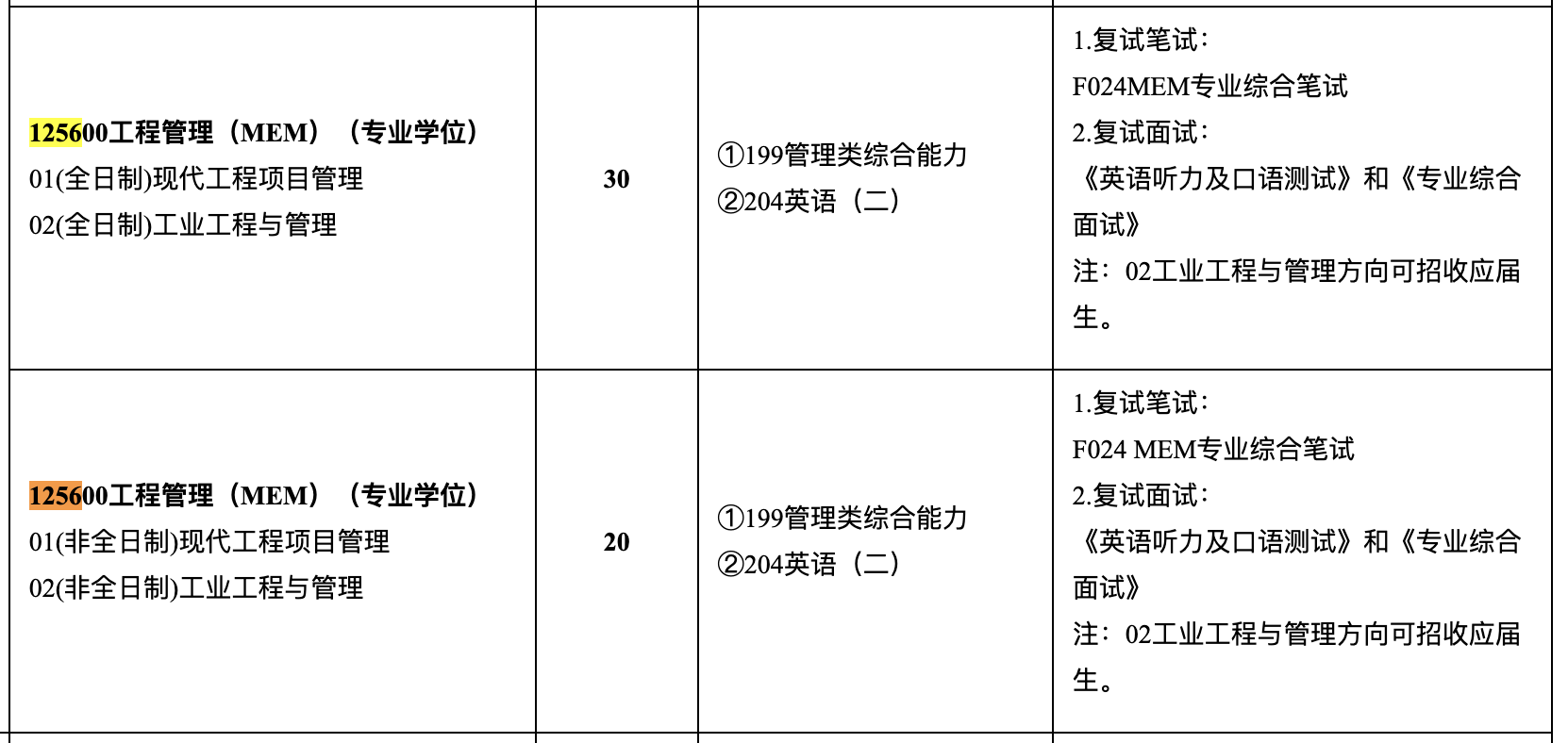 新增招生！上海工程技术大学2025年MEM工业工程管理招生简章