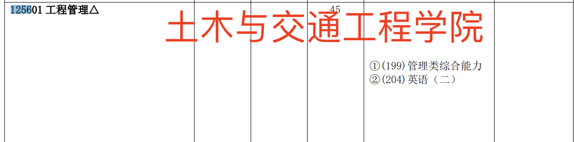 广东工业大学2025年MEM招生简章（01、02、03、04方向）