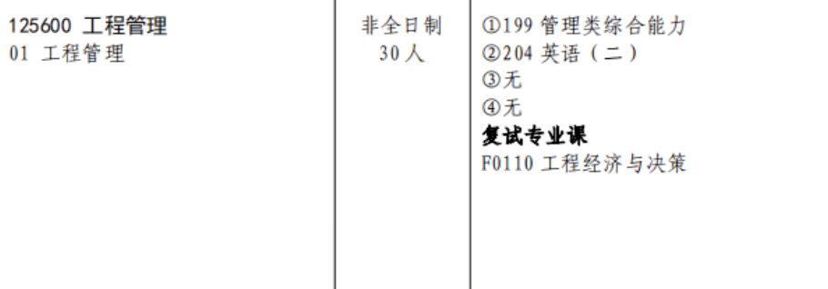 湖南大学2025年非全日制MEM工程管理硕士招生简章