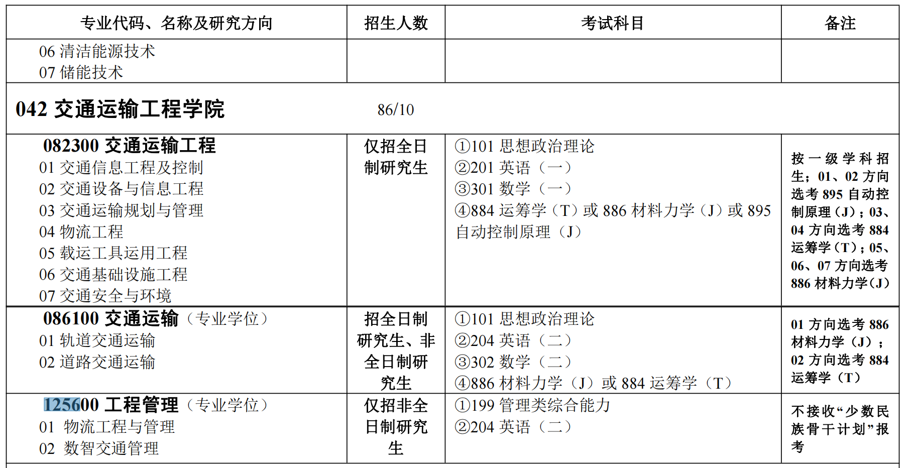 中南大学2025年MEM工程管理硕士招生简章（125601、125604）