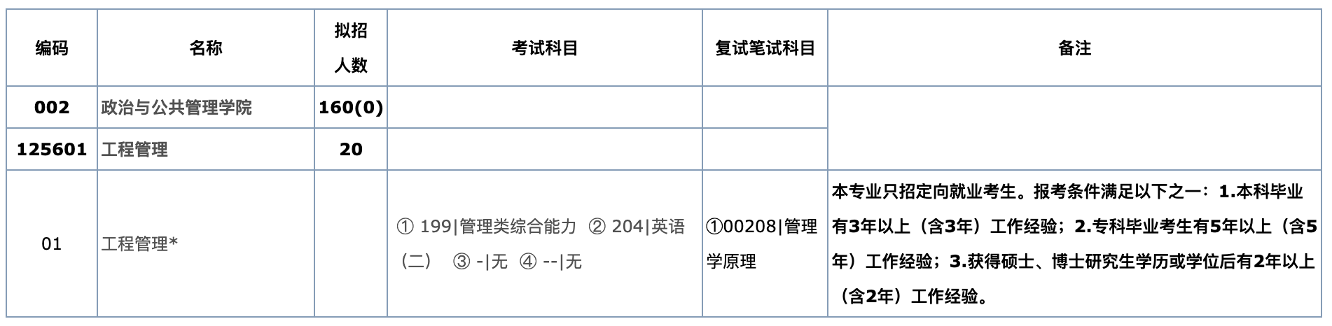 2025年华南师范大学工程管理硕士(MEM)招生简章