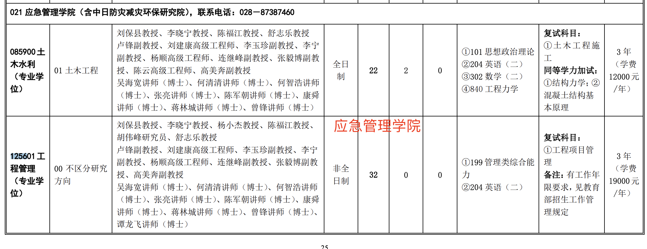 西华大学2025年MEM工程管理硕士招生简章