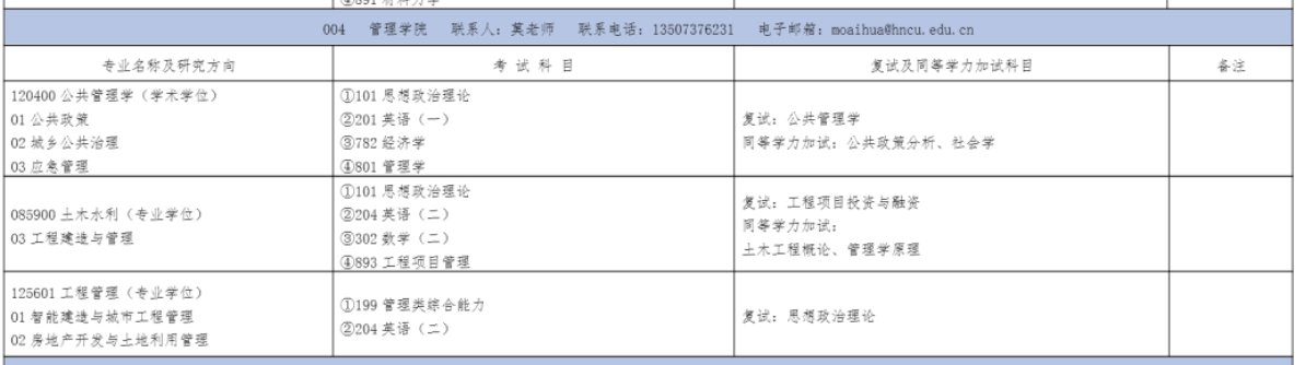 湖南城市学院2025年MEM工程管理硕士招生简章