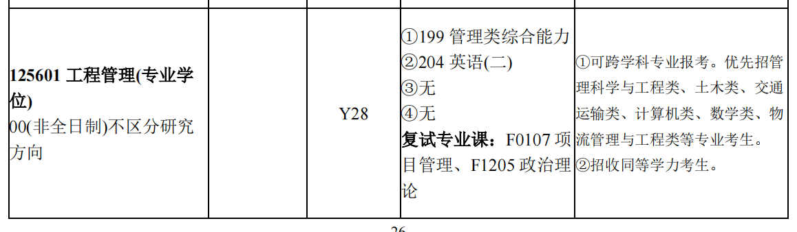 长沙理工大学2025年MEM工程管理硕士招生简章（125601、125604）