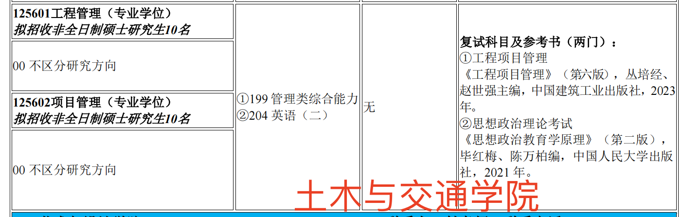 南昌航空大学2025年MEM工程管理硕士招生简章