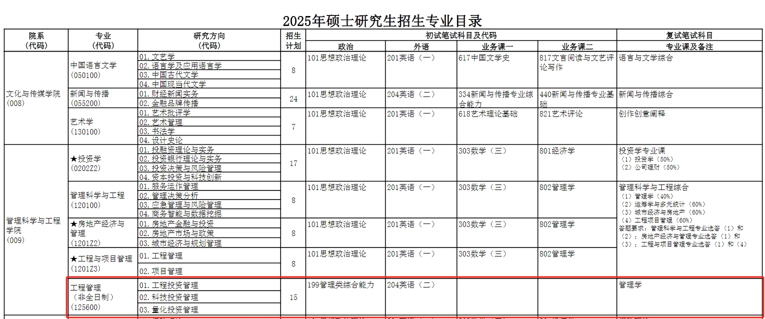 中央财经大学工程管理硕士（MEM）2025年招生简章