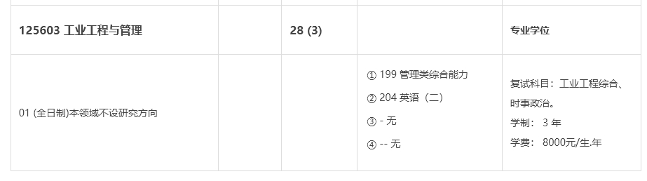 四川大学2025年MEM工程管理硕士招生简章