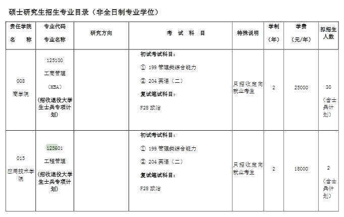 沈阳大学2025年MEM工程管理硕士招生简章