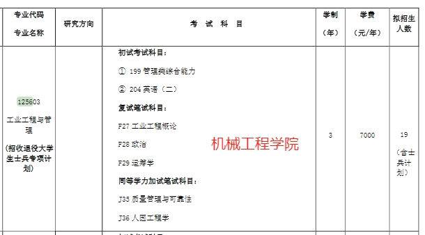 沈阳大学2025年MEM工程管理硕士招生简章