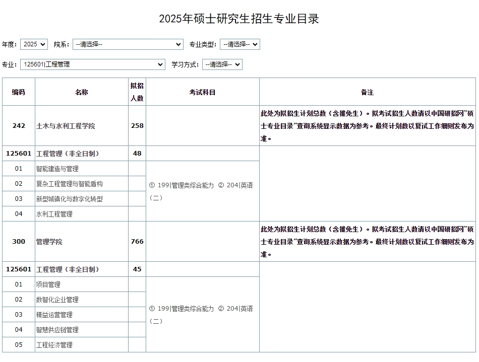 华中科技大学2025年MEM（125601、125603）招生简章