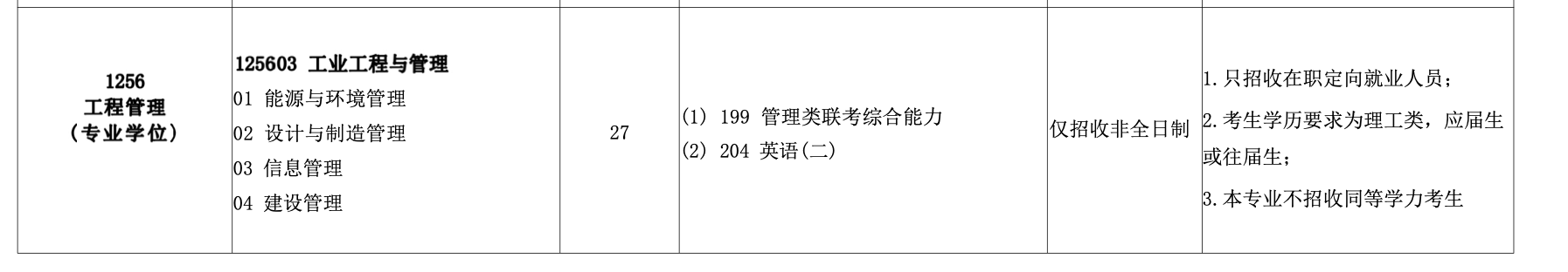 北京建筑大学2025年MEM工程管理招生简章