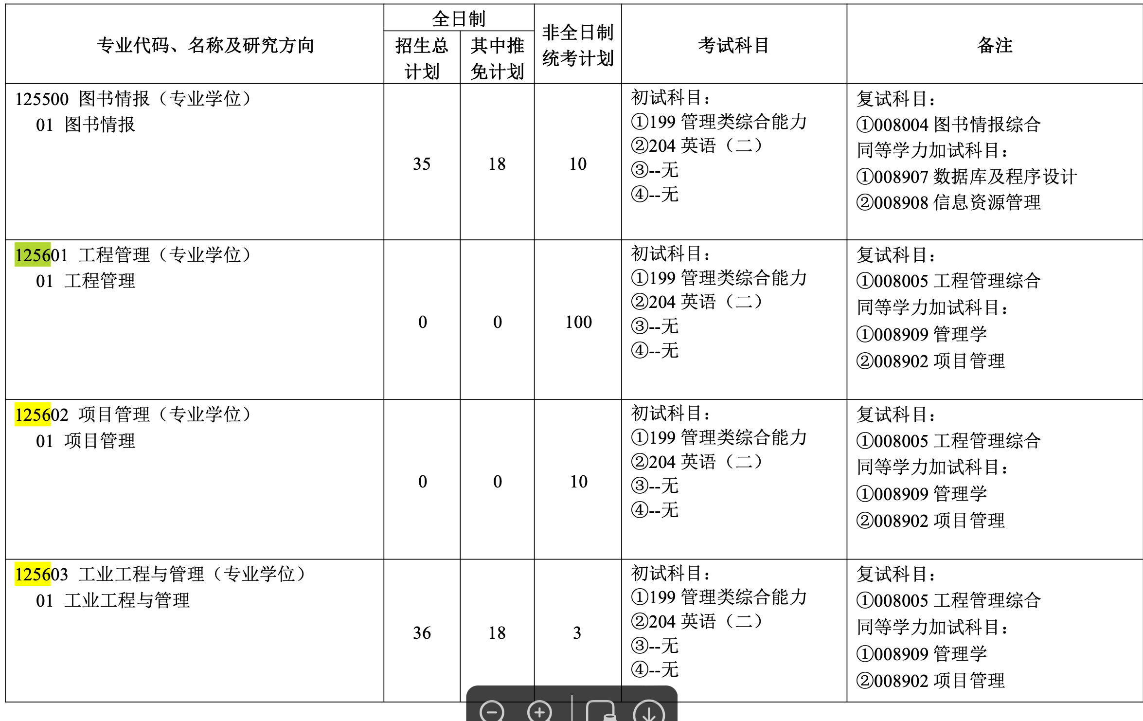 河海大学2025年MEM招生简章（01、02、03、04方向）