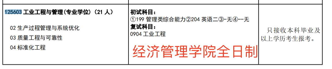 中北大学2025年MEM工程管理硕士招生简章