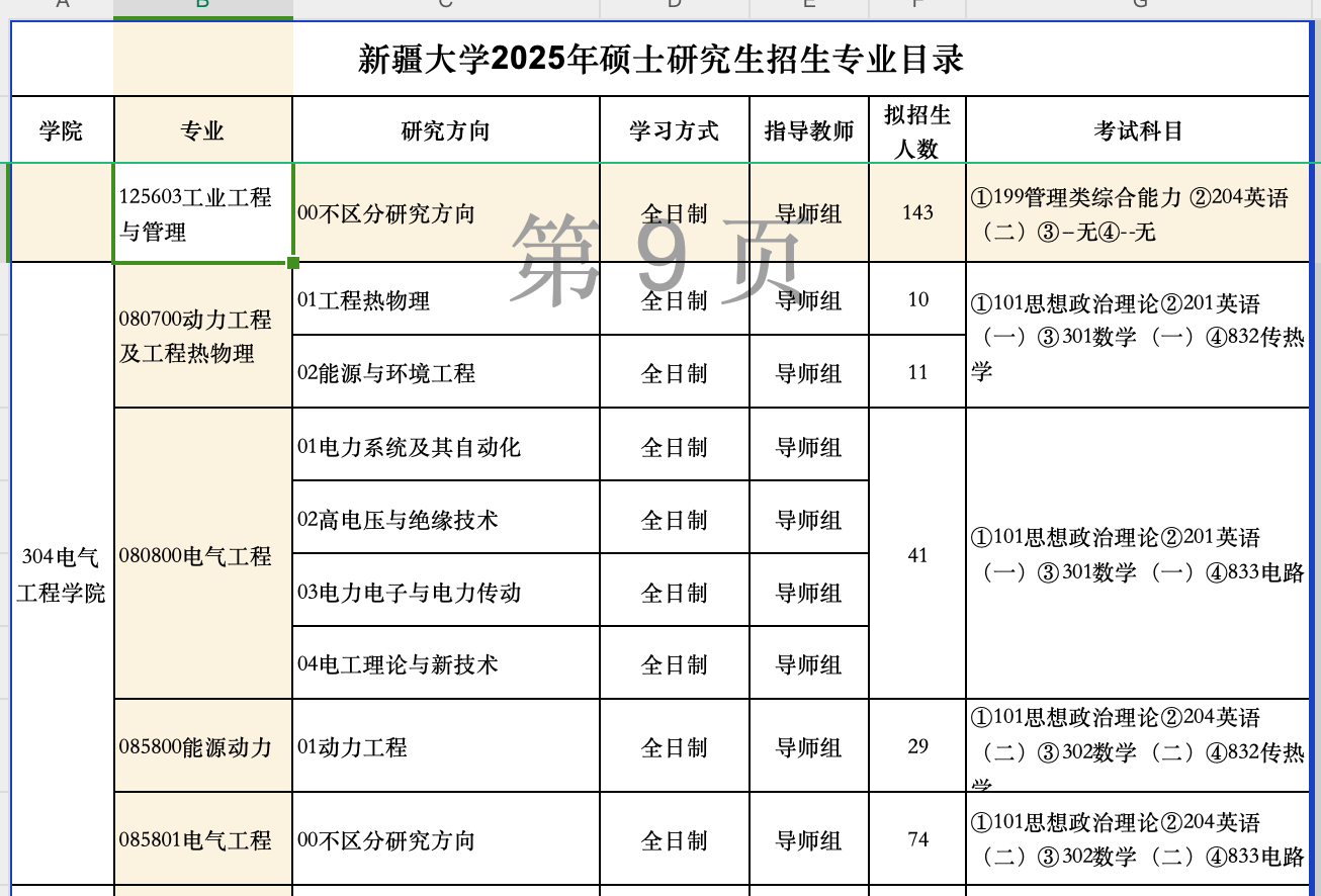 新疆大学2025年MEM招生简章（125601、125603方向）