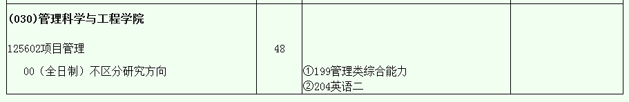 西南财经大学2025年MEM项目管理招生简章