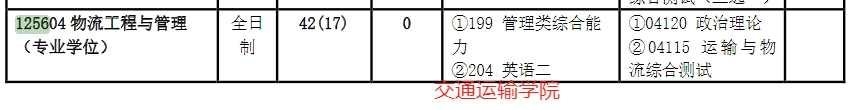 北京交通大学2025年MEM工程管理硕士招生简章