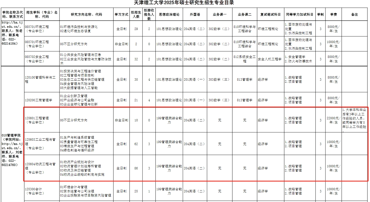 天津理工大学2025年MEM工程管理招生简章