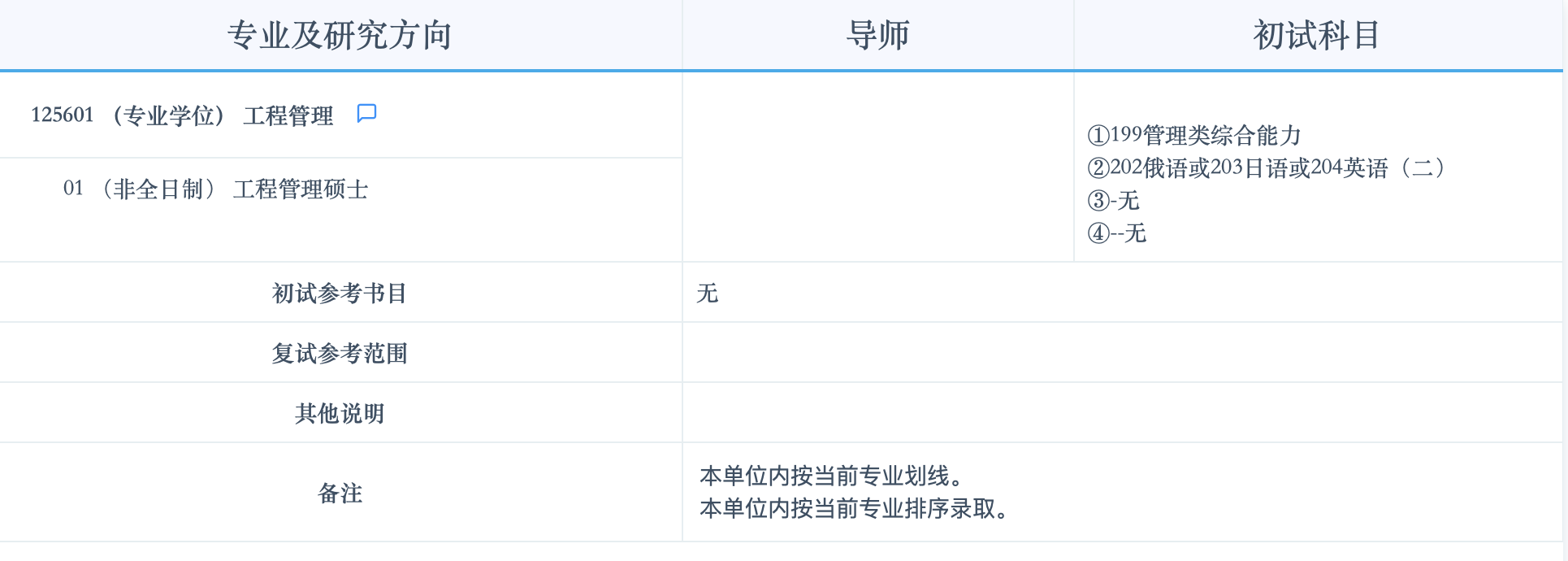 大连理工大学2025年MEM工程管理硕士招生简章