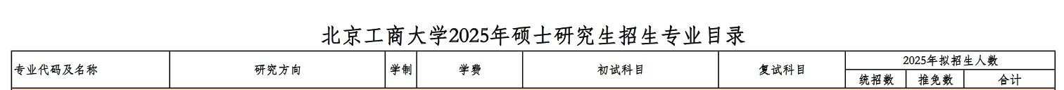 北京工商大学2025年MEM工业工程/物流工程招生简章