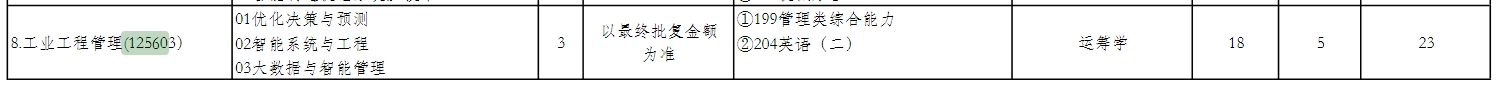 北京工商大学2025年MEM工业工程/物流工程招生简章