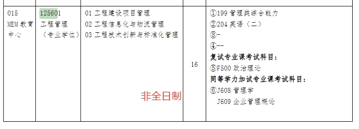 沈阳工业大学2025年MEM工程管理硕士招生简章