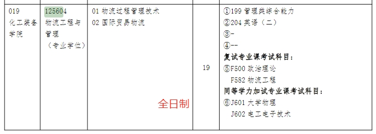 沈阳工业大学2025年MEM工程管理硕士招生简章