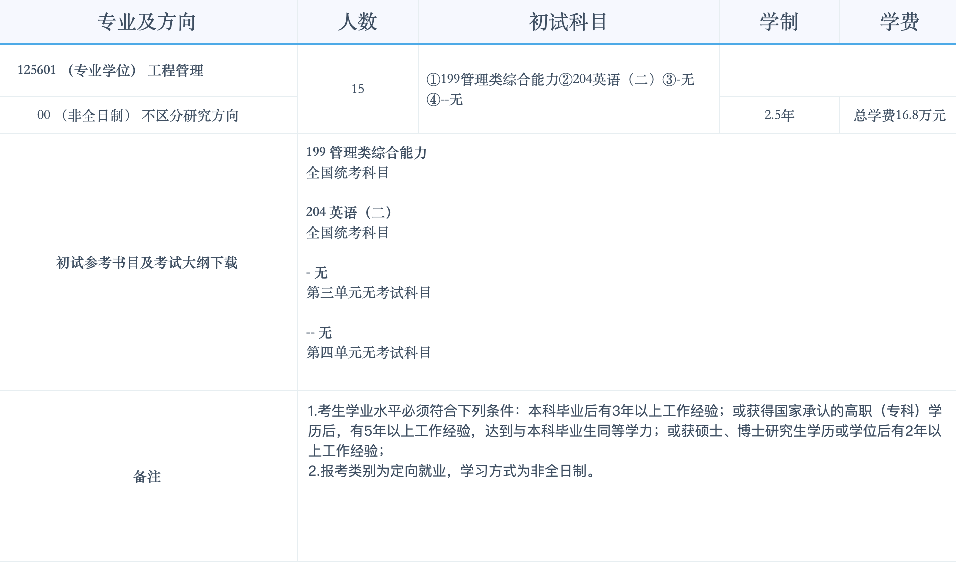 东华大学2025年MEM工程管理及物流工程招生简章